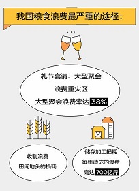 它們的3萬多小時，只在你的一念之間！
